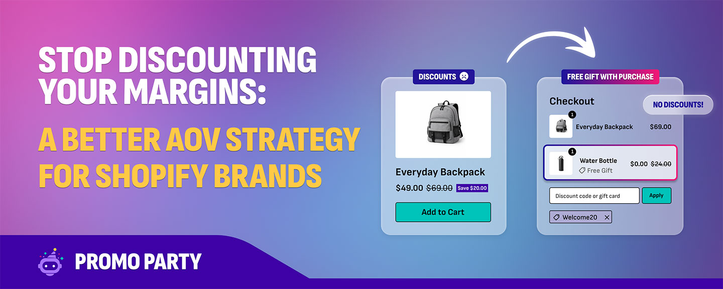 STOP DISCOUNTING YOUR MARGINS: A BETTER AOV STRATEGY FOR SHOPIFY BRANDS