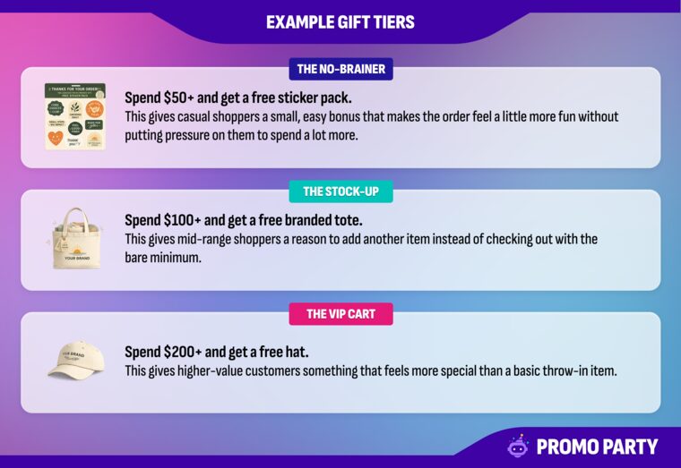 Example gift tiers: The No-Brainer at $50, The Stock-Up at $100, and The VIP Cart at $200